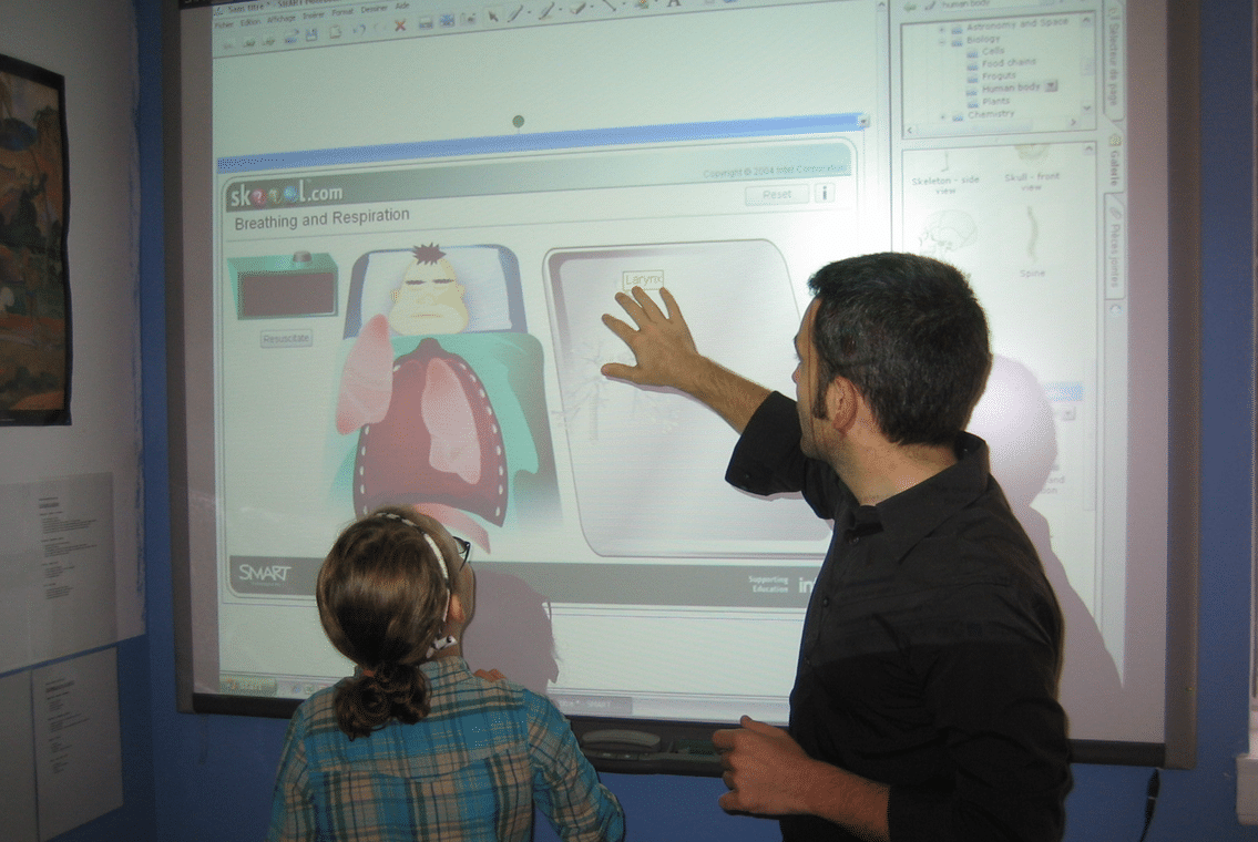 What are the Benefits of Interactive Whiteboards?